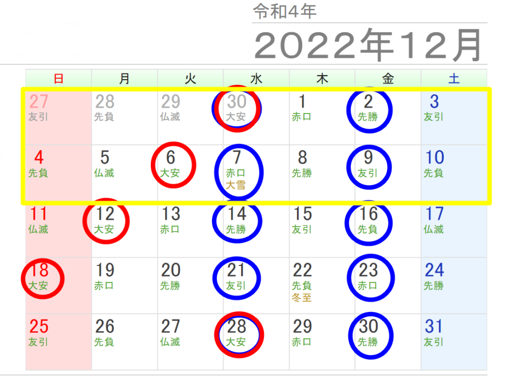 2022年12月オープン予想条件をすべて重ねたカレンダー画像